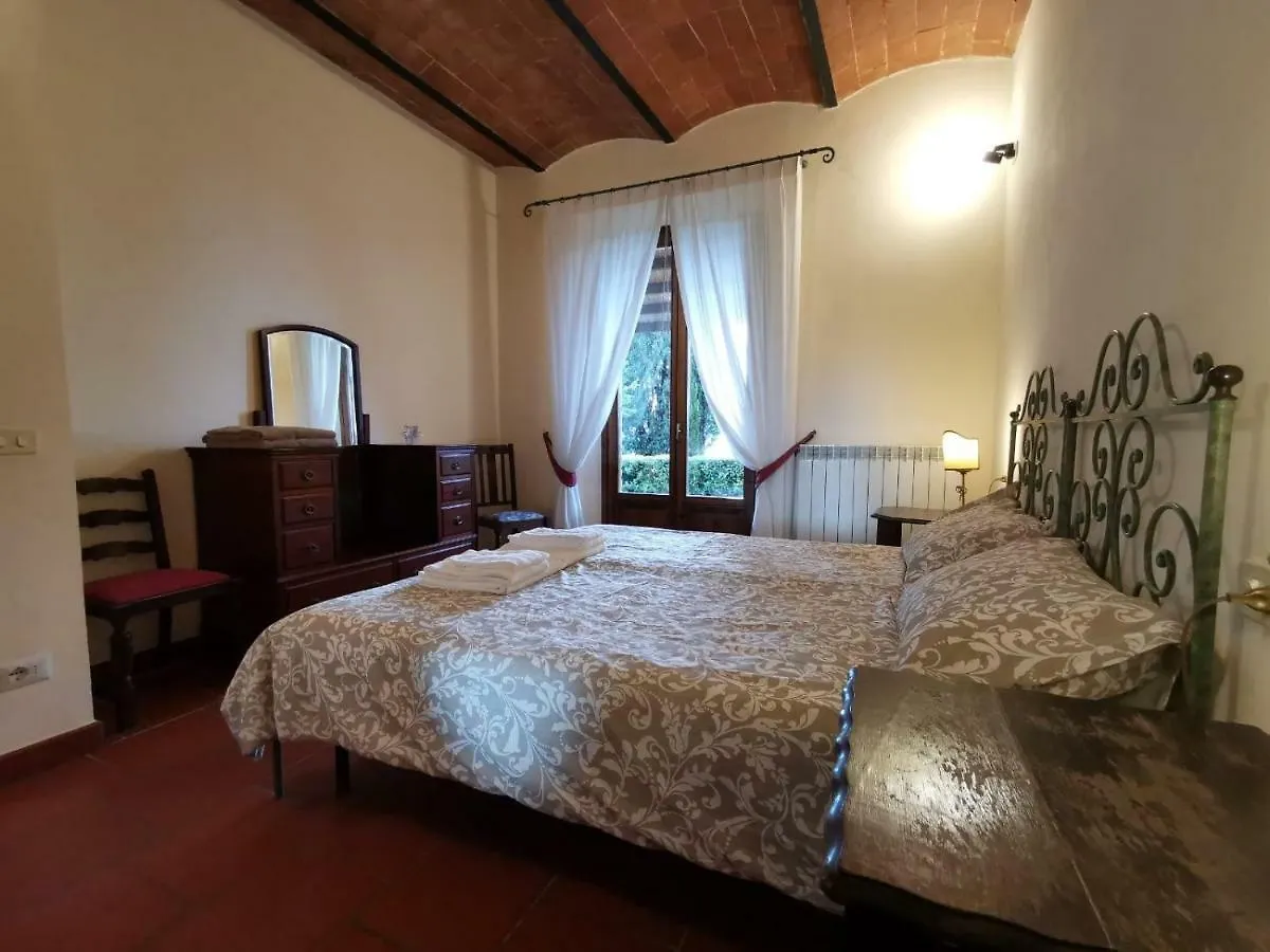 Podere Le Monache Montaione